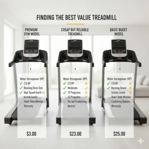 best-value-treadmill-features-comparison